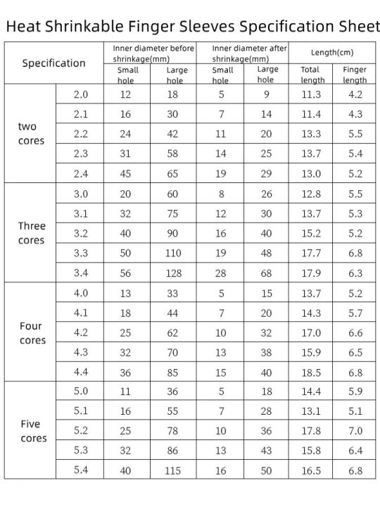 2/3/4/5/Core%20Heat%20Shrink%20Wrap%20Tube%20with%20Glue%20Insulation%20Sleeve%20for%20Separate%20Branch%20Cable%20Splitter%20Waterproof%20Seal%20Wire%20Protector%20-%20Image%206