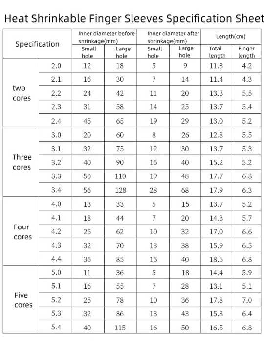 2/3/4/5/Core%20Heat%20Shrink%20Wrap%20Tube%20with%20Glue%20Insulation%20Sleeve%20for%20Separate%20Branch%20Cable%20Splitter%20Waterproof%20Seal%20Wire%20Protector%20-%20Image%206