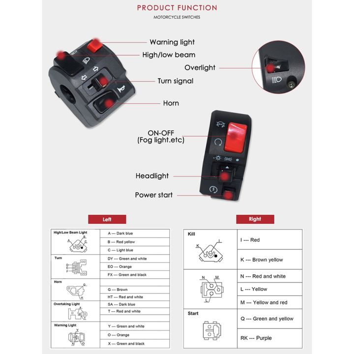 7/8%20Inch%2022mm%20ATV%20Motorcycle%20Handlebar%20Control%20Switches%20Left%20Right%20for%20Horn%20Button%20Turn%20Signal%20Fog%20Light%20Warning%20Light%20-%20Image%208