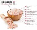 Himalayan Pink Salt Fine Powder 100g Pack 100% Pure natural salt, Boosts Immunity, Metabolism, Stabilizes blood pressure, diabetes, Treats Sinus and more health benefits. 