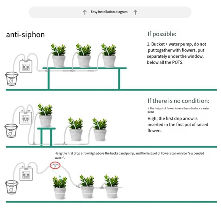 Solar%20Drip%20Irrigation%20System,Solar%20Automatic%20Drip%20Irrigation%20Kit%20for%20Potted%20Plants,Support%2015Pots,%20Automatic%20Watering%20-%20Image%208