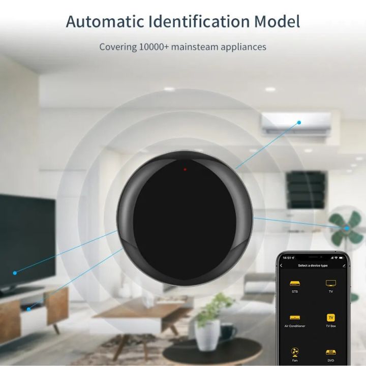 WiFi%20Smart%20Universal%20IR%20Remote%20Controller%20-%20Voice%20Control,%20Smart%20Life%20App%20Compatible%20-%20Image%207