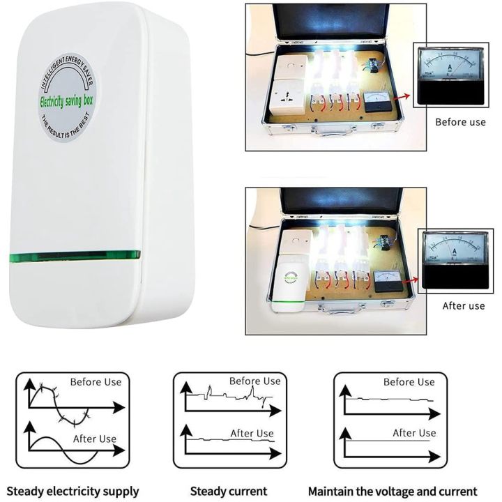 2PCS%20Power%20Save,%20Energy%20Saver,%20Electricity%20Saving%20Box%20Household%20Office%20Market%20Device%20Electric%20Smart%20US%20Plug%20-%20Image%205