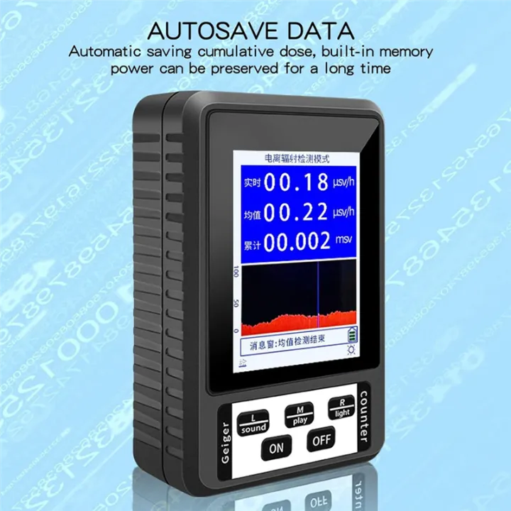 Nuclear%20Radiation%20Detector,%20Portable%20Geiger%20Counter%20-%20Image%202