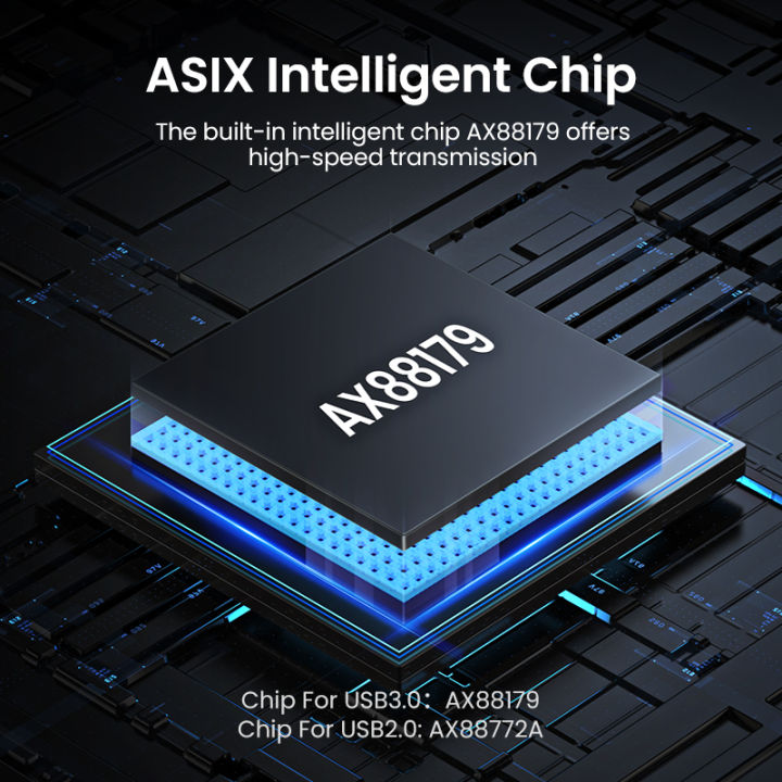 UGREEN%20Network%20Adapter%20USB%203.0%20to%20Ethernet%20RJ45%20Lan%20Gigabit%20Adapter%20for%2010/100/1000%20Mbps%20Ethernet%20Supports%20Nintendo%20Switch/TV%20Box%20Black%20-%20Image%207