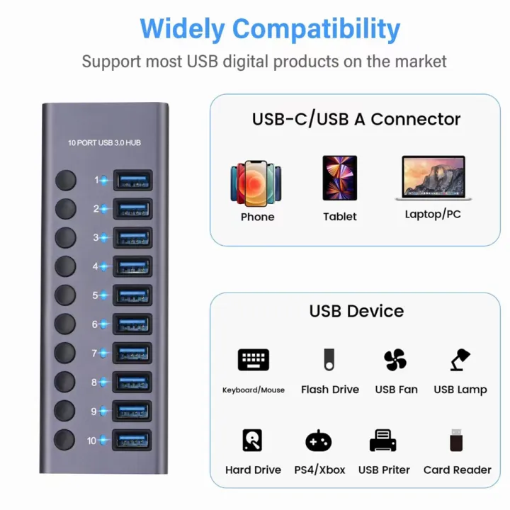 MZX%2010%207%204%20Port%20USB%20Hub%203.0%20Aluminum%20A%203%200%20Multi-hub%20Splitter%20Concentrator%20Dock%20Multiple%20Extensor%20Switch%20Adapter%20Docking%20Station%20-%20Image%205