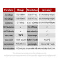 ANENG M113 Digital Mini Multimeter Professionals 4000 Counts AC/DC Electrical Instruments Tester Auto Range Meter Multimeter Tool. 