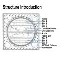 Multifunction Rotatable Ruler Drawing Template Art Design Architect Stereo Geometry Circle Drafting Measuring Scale Kawaii ruler. 