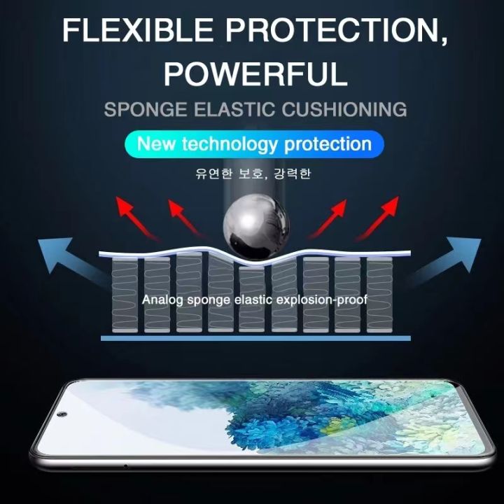 4Pcs%20HD%20Protective%20Phone%20Screen%20Back%20Film%20For%20Samsung%20Galaxy%20A15%20A55%205G%20Translucent%20Anti-Scratch%20Protector%20Sticker%20A%2015%20A35%20A%2055%20-%20Image%204