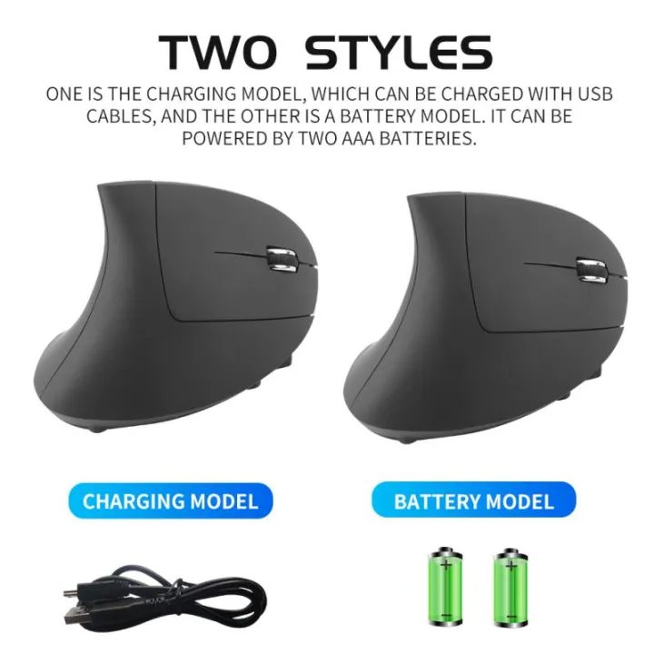 Gaming%20Upright%20Mouse%20New%20Usb%20Vertical%20Mouse%20Right%20Hand%20Mice%20For%20Pc%20Laptop%20Office%20Home%20Mouse%20Charging%20Cool%20Shark%202.4g%20Creative%20-%20Image%202