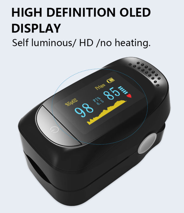 Digital%20Pulse%20Meter%20A02%20-%20Image%206