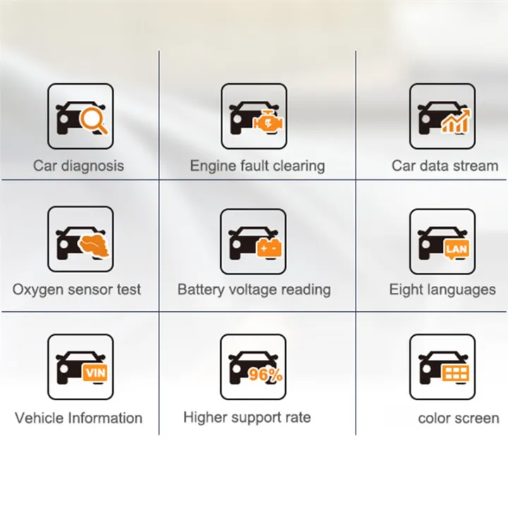 V317%20Obd2%20Scanner%20V317%20Obd2%20Scanner%20Automotive%20Professional%20Diagnostic%20Tool%20Check%20Car%20Engine%20Fault%20Light%20Code%20V317%20OBD2CE%20FCC%20-%20Image%204