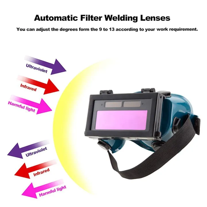 Welding%20Safety%20Glasses%20Anti%20Glare%20Gas%20Welding%20Cutting%20Soldering%20Goggles%20/%20Auto%20Darkening%20Welder%20Welding%20Eyes%20Goggles%20Glasses%20Helmet%20Mask%20Eyeshade%20Patch%20Eyes%20Workplace%20Goggles%20(Dark%20Green)%20-%20Image%204
