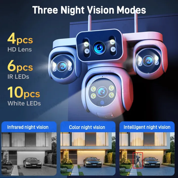 ITECH%204G%20SIM%204%20Lens%20Security%20Camera!%2020MP%20Crystal%20Clear,%2012X%20Zoom,%20WiFi%20Outdoor%20Mini%20Cam%20with%20Spotlight%20&%20Siren%20Alarm%20HISEE%20-%20Image%206