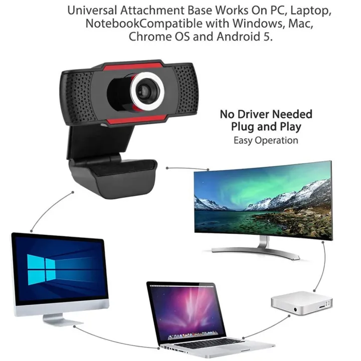 1080P%20Webcam%20Computer%20Camera%20USB%20Genuine%20Camera%20Digital%20Web%20Cam%20with%20Mic%20For%20Desktop%20-%20Image%208