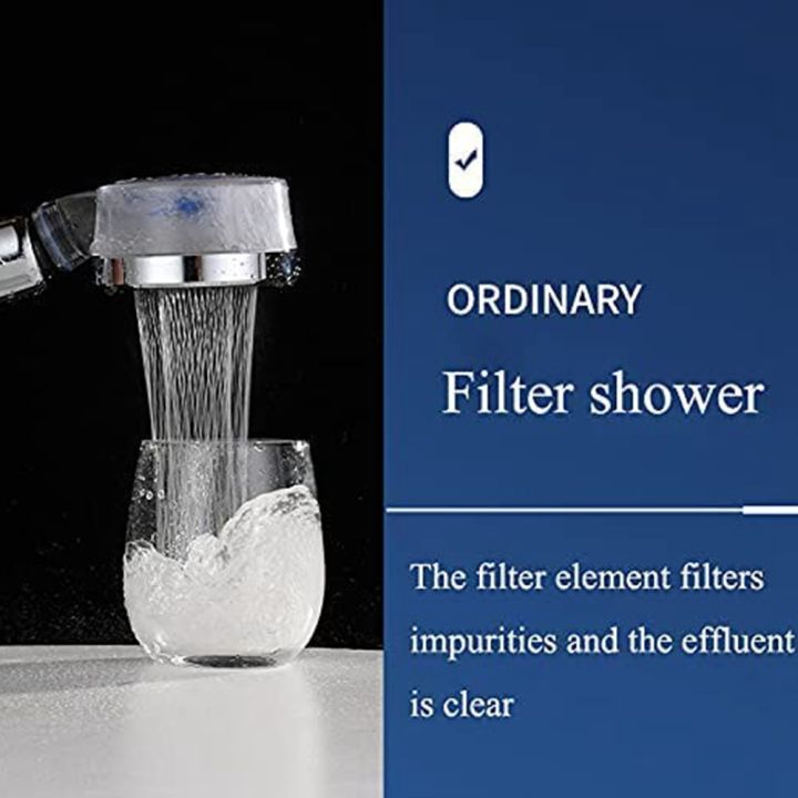 High%20Pressure%20Shower%20Heads,%20Handheld%20Turbo%20Fan%20Shower,Hydro%20Jet%20Shower%20Head%20Kit%20with%203%20Filters,%20Turbocharged%20Shower%20Head%20-%20Image%202