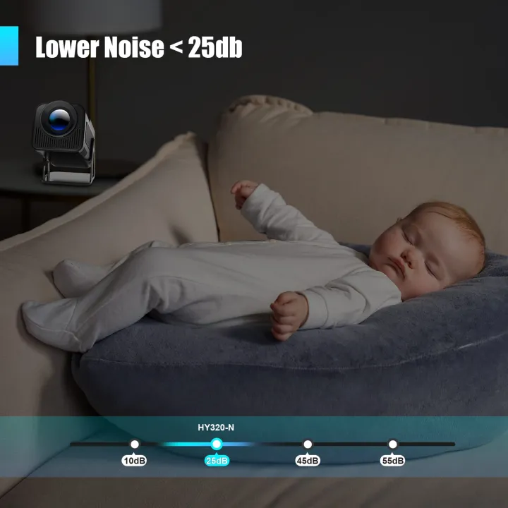 Magcubic%20HY320%20NTV%20Netflix%20Officially%20Licensed%20Android%2013%20Projector%20with%201080P%20500ANSI%20Prime%20Video%20YouTube%20WIFi%20BT5.2%20Portable%20-%20Image%207