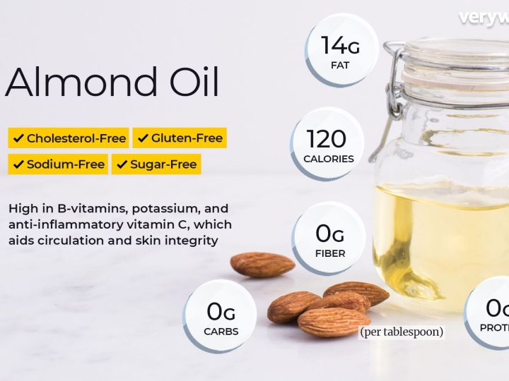 Almond%20Oil%20Pure%20100%25%20Natural%2028ml%20Product%20of%20Spain%20-%20Image%203