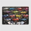 Charger Challenger Mopar Automotive Evolutions History Poster Metal Plaque Cinema Living Room Plaques Cinema Tin Sign Poster. 