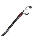 【Trusted】 Winter Ice Fishing Rods Fishing Reels New Fishing Rods Rod Hard Rod. 