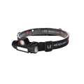 Portable mini High Power LED Headlamp Built-in Battery T6+COB USB Rechargeable Headlight Waterproof Head Torch Head Lamp. 
