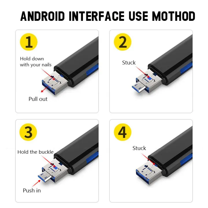 5%20in%201%20Card%20Reader%20USB%20OTG%20Type%20C/%20USB/%20Micro%20USB/%20TF%20Memory%20Card%20Reader%20Adapter%20Phone%20Camera%20Card%20Reader%20Macbook%20Laptop%20PC%20Extension%20Headers%20For%20Huawei%20Xiaomi%20Samsung%20-%20Image%205