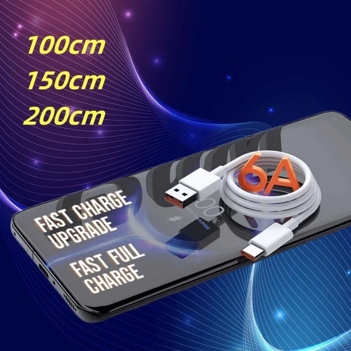Original%20Charger%20Xiaomi%20120w%20Turbo%20Charge%20HyperCharge%20Gan%20Adapter%20for%20Mi%2012%2012S%2011t%2013%20Pro%20Poco%20F4%20GT%20Redmi%20Note%2013%20Type%20C%20Cable%20-%20Image%205