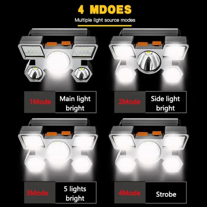 Fast%20Shipping%20Multifunctional%20Waterproof%20Powerful%205%20LED%20Headlamp%2018650/800%20MAh%20&%2014500/400%20MAh%20USB%20Rechargeable%20Headlight%20Head%20Torch%20-%20Image%209