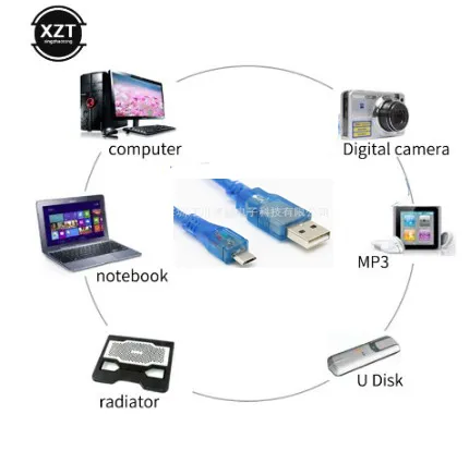 Usb%20Male%20To%20Micro%20Usb%20Male%20Cable%202%20Meter%20Usb%20to%20Micro%20Usb%20Dvr%20Charging%20Camera%20Recorder%20Cable%20Wire%20Micro%20usb%20to%20Usb%20Adapter%20Cp-2-15-350L%20-%20Image%206