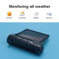JDXHLAU Car Solar Digital Clock with LCD Time Date In-Car Temperature Display for Outdoor Personal Car Part Decoration A. 