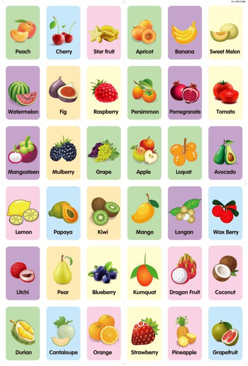 Flash%20Cards%20Fruits%2036pcs%20-%20Image%203