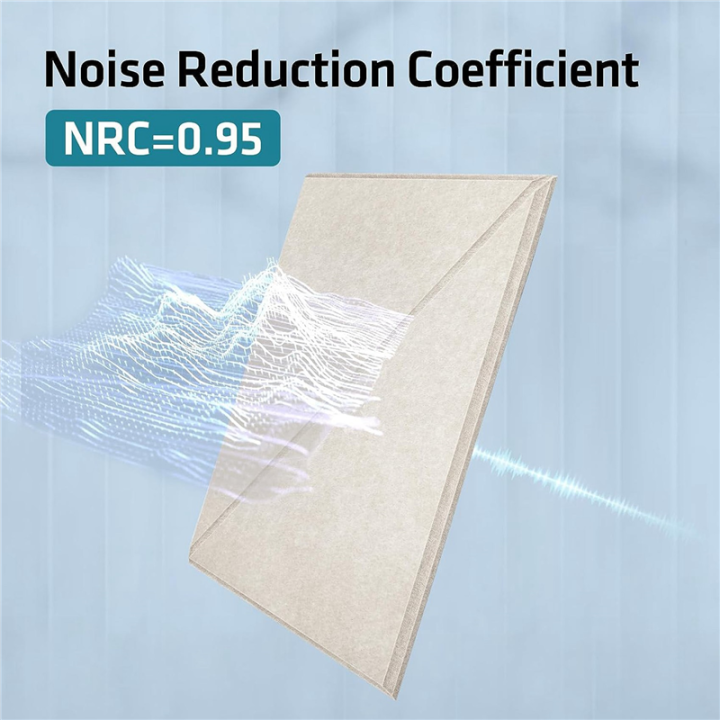 ZOROOM%2024%20Pack%20Acoustic%20Panels,%2012%20X%2012Inch%20Decorative%20Soundproofing%20Panels,%20Wall%20and%20Ceiling%20Acoustical%20Panels%20Shallow%20Camel%20-%20Image%205