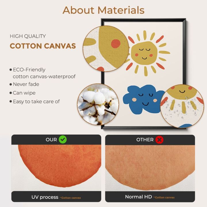 Custom%20Personalized%20Star%20Map%20Night%20We%20Met%20Anniversary%20Gift%20Wall%20Art%20Canvas%20Poster%20Prints%20Painting%20Picture%20Living%20Room%20Home%20Decor%20-%20Image%206