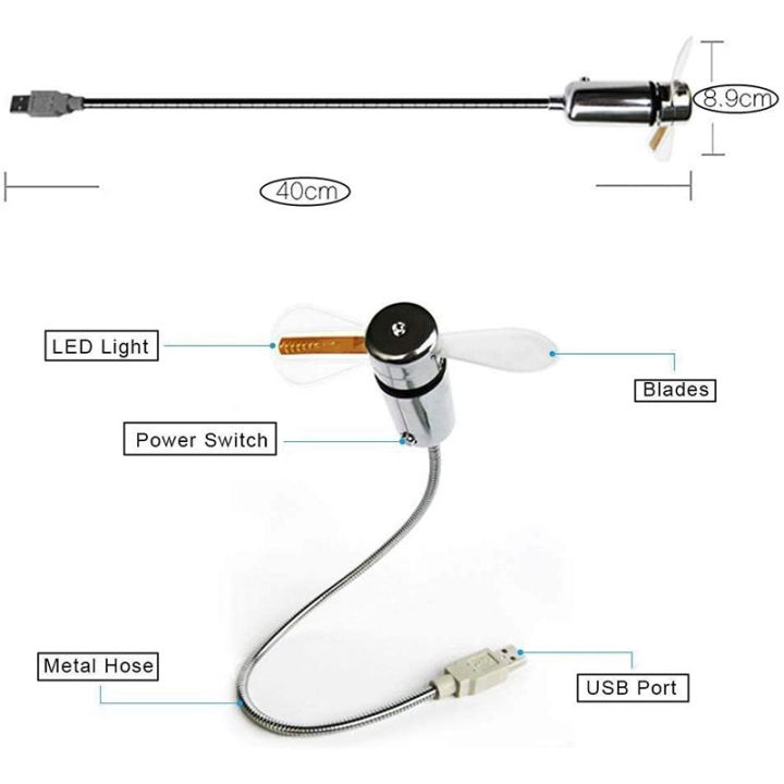 Creative%20USB%20Fan%EF%BC%8CUSB%20LED%20RGB%20Light%20Programmable%20Fan%20Flexible%20Gooseneck%20DIY%20Message%20Mini%20USB%20Fan%20for%20PC%20Laptop%20Notebook%20Desktops%20-%20Image%203
