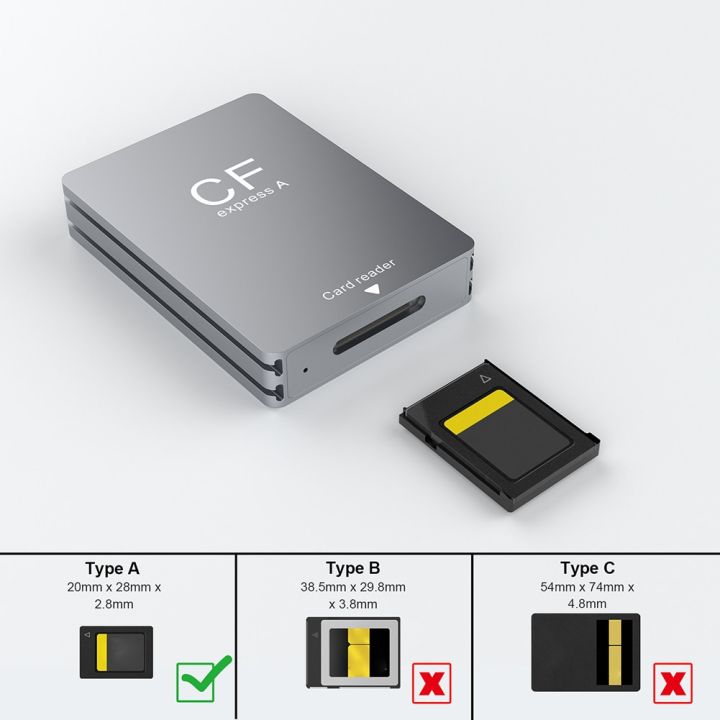 New%20CFexpress%20Type%20B%20Type%20A%20Card%20Reader%20USB3.2%20Gen2%2010Gbps%20Type%20C%20SD%20Card%20Reader%20Memory%20Card%20Adapter%20CF%20Express%20Card%20Reader%20-%20Image%203