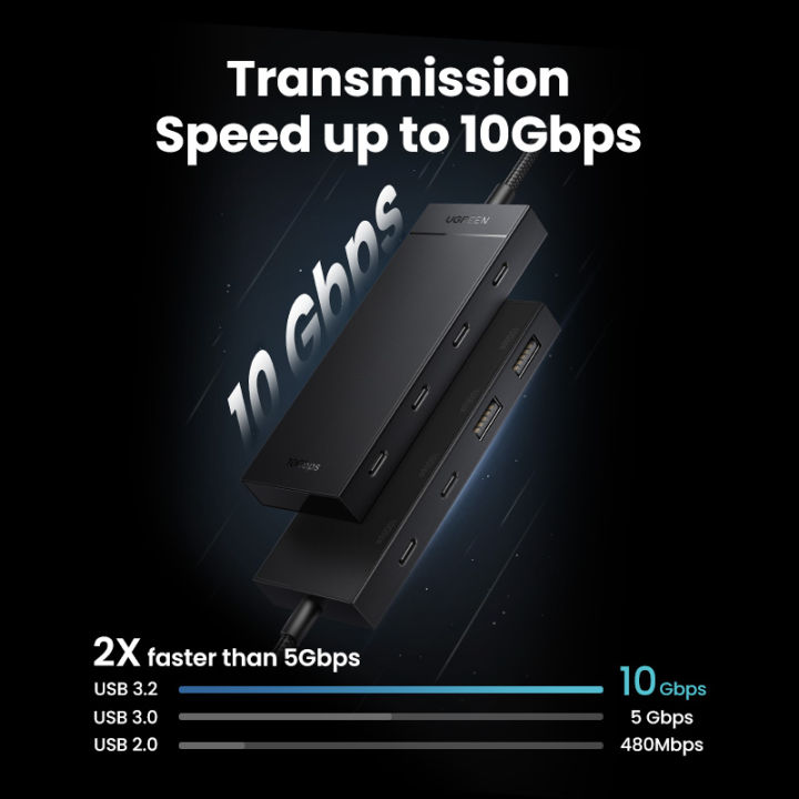 UGREEN%20USB%20C%204-Port%20HUB%2010Gbps%20USB%20Type-C%203.2%20%204*USB%20C%EF%BC%8C2*USBA2*USB%20C%20Port%2010Gbps%20USB%20Splitter%20for%20Macbook%20Air%20M3%20Samsung%20S24%20Ultra%20-%20Image%204