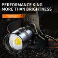 SUPERFIRE HL31 36W xhp90 Powerful Headlamp Zoom USB-C Rechargeable 21700 8000mAh Headlight for Fishing Camping Head flashlight. 