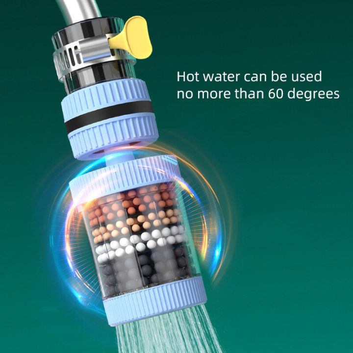 Houseeker%20360%C2%B0Rotating%20Faucet%20Extender%20Shower%20Kitchen%20Faucet%20Booster%20Water%20Filter%20Tap%20Head%20Nozzle%20Activated%20Carbon%20Water%20Purifier%20-%20Image%205