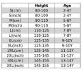 Yfashion 3pcs Girls Cotton Split Swimsuit Summer Sleeveless Breathable Bikini Swimwear With Swimming Cap For Summer Hot Spring. 