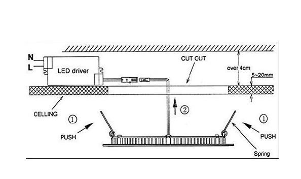 12W%20/%2018%20W%20Square%20LED%20Panel%20Light%20Day%20Light%20-%20Image%207
