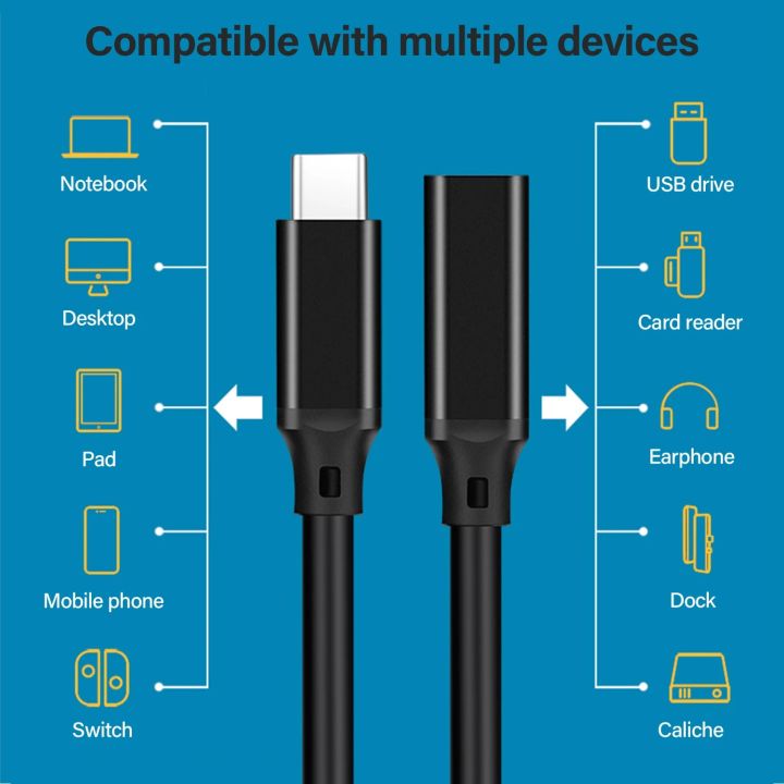 3M%205M%20USB%203.2%20Gen2%20Type%20C%20Extension%20Cable%20PD%20100W%2010Gbps%204K%2060HZ%20for%20MacBook%20Xiaomi%20Samsung%20PS4%20PS5%20USBC%20Charger%20Data%20Video%20Wire%20-%20Image%204