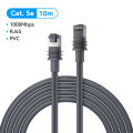 Vention Cat5e Ethernet Cable Starlink Generation 3 1000Mbps 100MHz Fast RJ45 Network Cable Thick Cores Ethernet Patch Cable for Laptop  Network Terminal CAT 5e Lan Cable. 