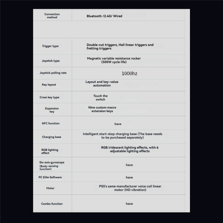 Tarantula%20Pro%20with%20NFC,%206-%20Gyro,%20TMR%20Joystick%20for%20PC%20-%20Switchable%20Layout%20&%209%20Mappable%20Buttons%20-%20Image%205