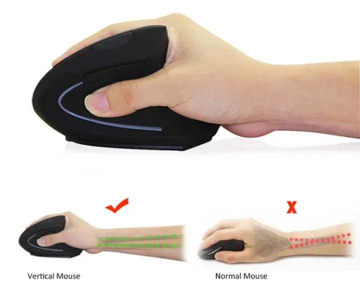 Ergonomics%20Vertical%20Mouse%202.4G%20Wireless%20Creative%20Office%20Anti-Mouse%20Hand%206D%20Vertical%20Mouse%20-%20Image%205