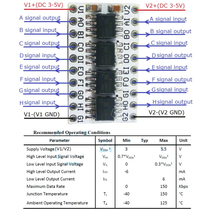 Digital%20Isolators%20DC%203.3V%205V%202/4/8Ch%203000Vrms%20150Kbps%20TTL%20LvTTL%20Level%20Converter%20Module%20for%20Arduino%20UNO%20MEGA%20Raspberry%20pi%20pico%20w%20-%20Image%203