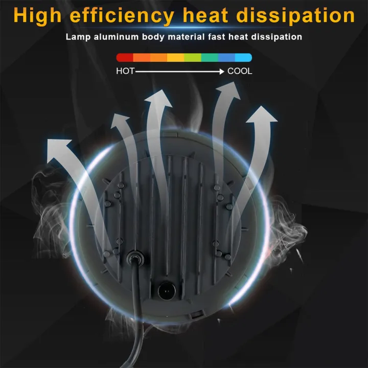 1pcs%20Three%20Wheel%20Headlight%20Round%20Shaped%205.75%20inch%20LED%20Headlight%20for%20%20Tuk%20Defender%20Light%20Bike%20-%20Image%206