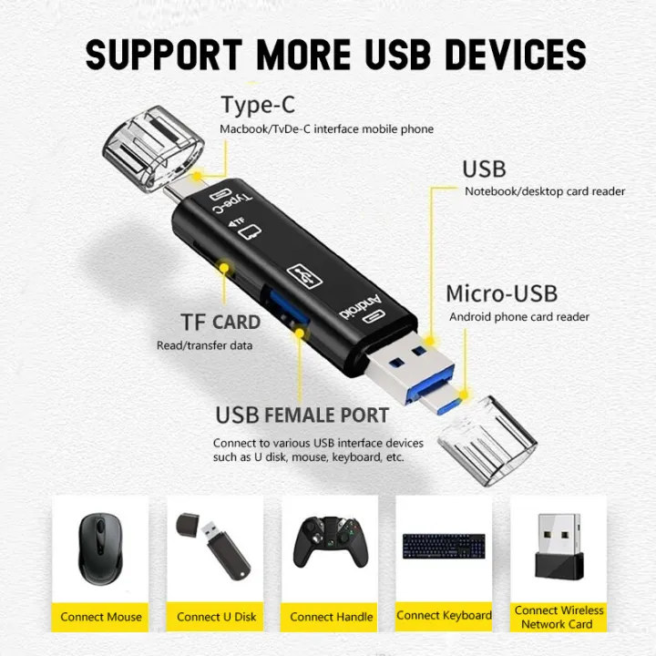 5%20in%201%20Card%20Reader%20USB%20OTG%20Type%20C/%20USB/%20Micro%20USB/%20TF%20Memory%20Card%20Reader%20Adapter%20Phone%20Camera%20Card%20Reader%20Macbook%20Laptop%20PC%20Extension%20Headers%20For%20Huawei%20Xiaomi%20Samsung%20-%20Image%204