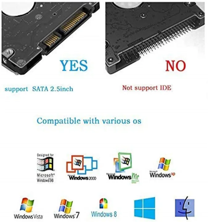 USB%203.0%20SATA%20III%20Hard%20Drive%20Adapter%20Cable,%20SATA%2022PIN%20HDD%20SATA%20For%202.5inch%20HDD/SSD%20Adapter%20Converter%20-%20Image%204
