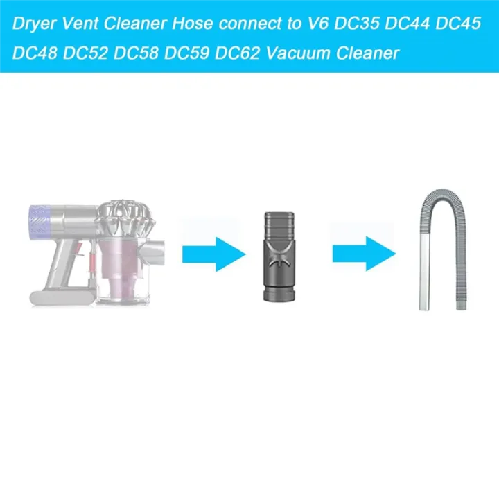 Dryer%20Vent%20Cleaner%20Kit%20Hose%20Attachment%20for%20V6%20DC35%20DC44%20DC45%20DC48%20DC52%20DC58%20DC59%20DC62%20Cordless%20Vacuum%20Crevice%20Tool%20Easy%20to%20Use%20-%20Image%207