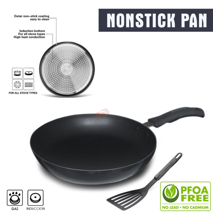 20CM%20Non-stick%20Induction%20Pan%20Gas%20&%20Induction%20Stainless%20Steel%20Shield%20Nonstick%20Pan%20-%20Image%206